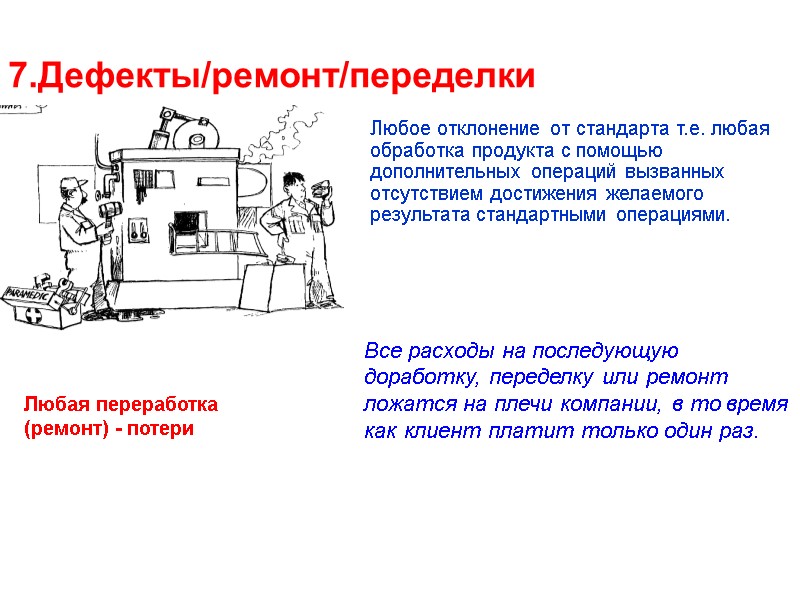 Любая переработка (ремонт) - потери 7.Дефекты/ремонт/переделки Любое отклонение от стандарта т.е. любая обработка продукта
